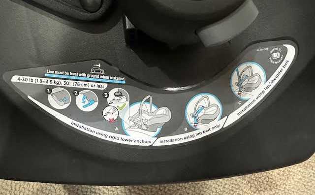 Example of a weight and height requirement label on a legal car seat.