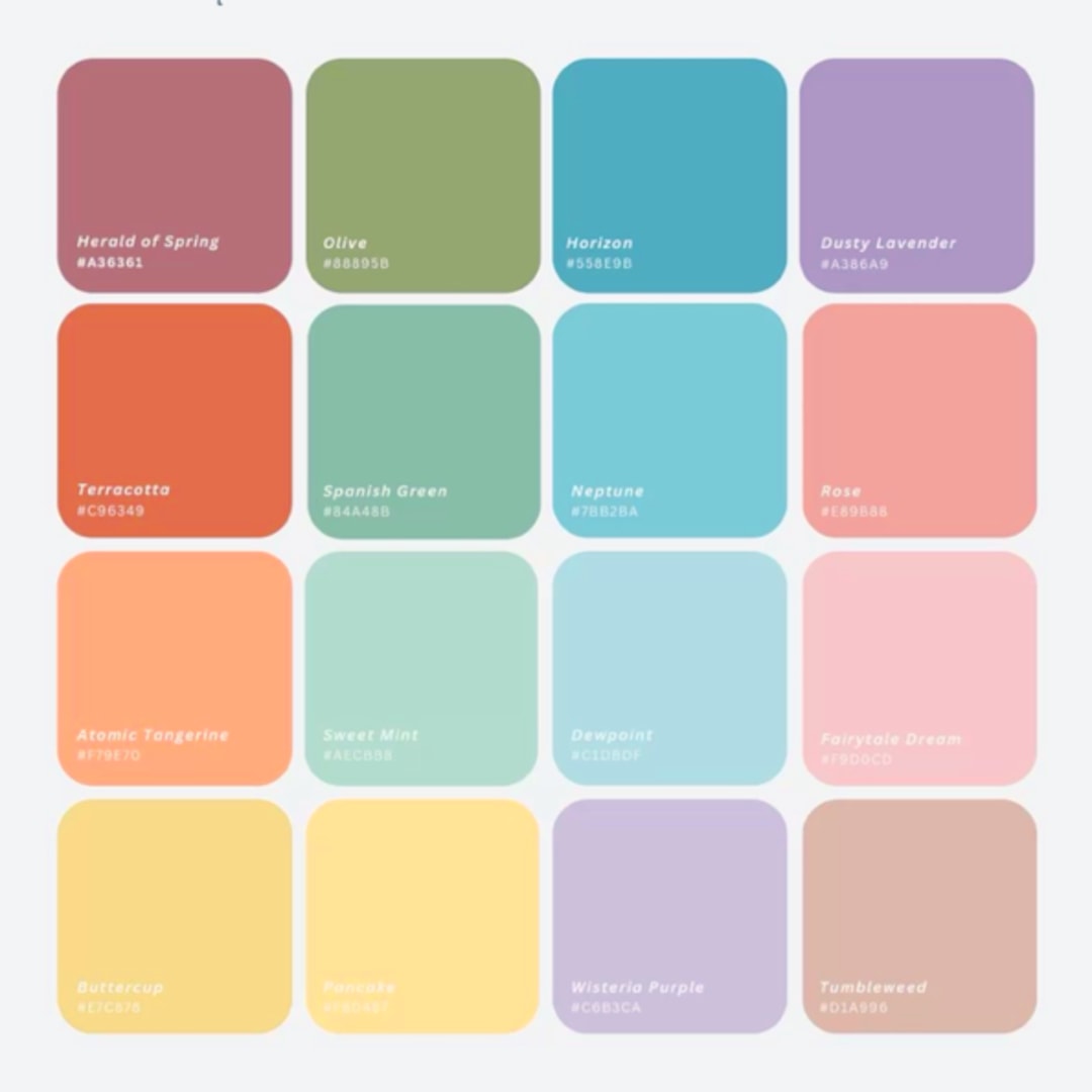 Photo shared by Bethany for their Babylist baby registry.