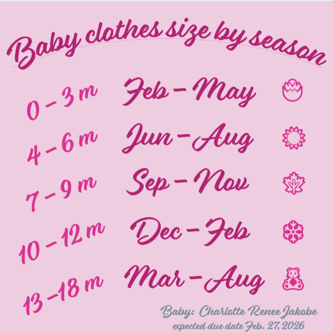 Photo shared by Megan for their Babylist baby registry.