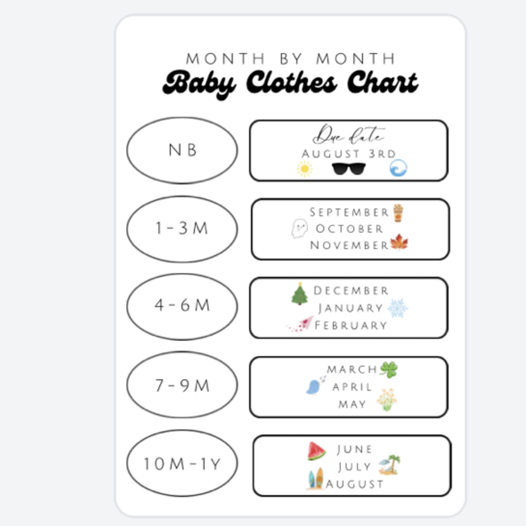 Photo shared by Paige for their Babylist baby registry.