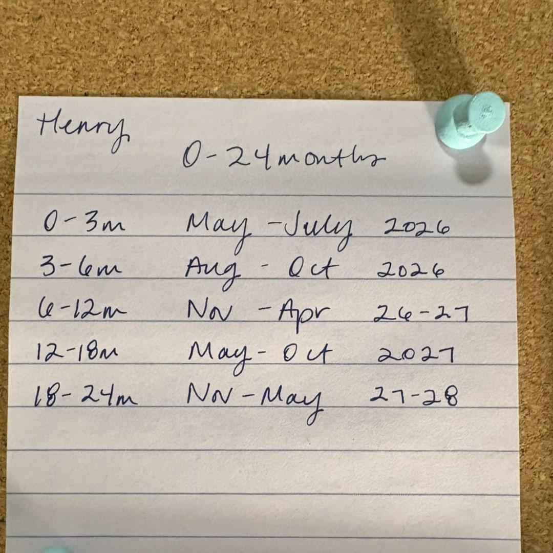 Photo shared by Dana for their Babylist baby registry.