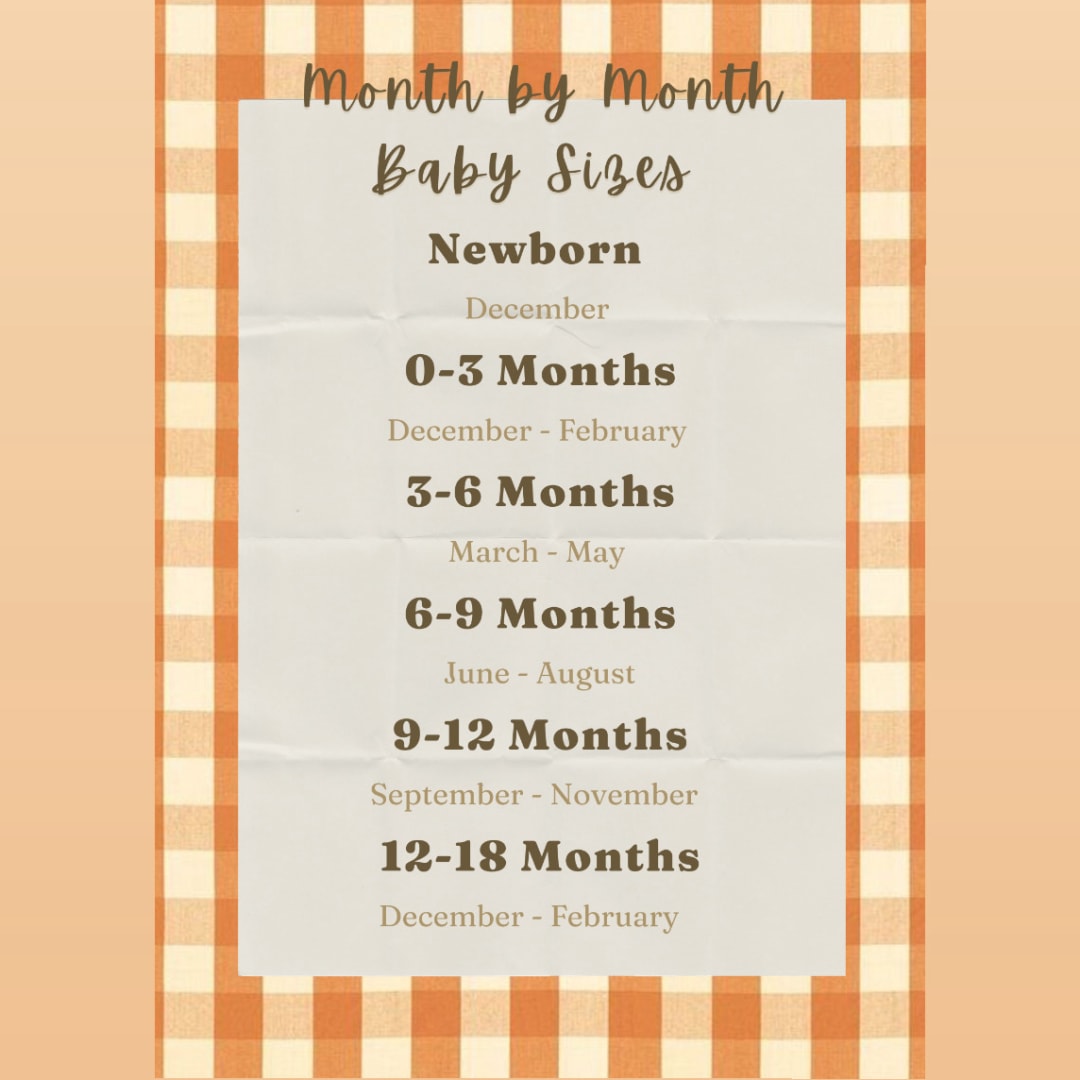 Photo shared by Kylee for their Babylist baby registry.