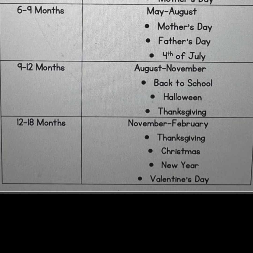 Photo shared by Rachel for their Babylist baby registry.