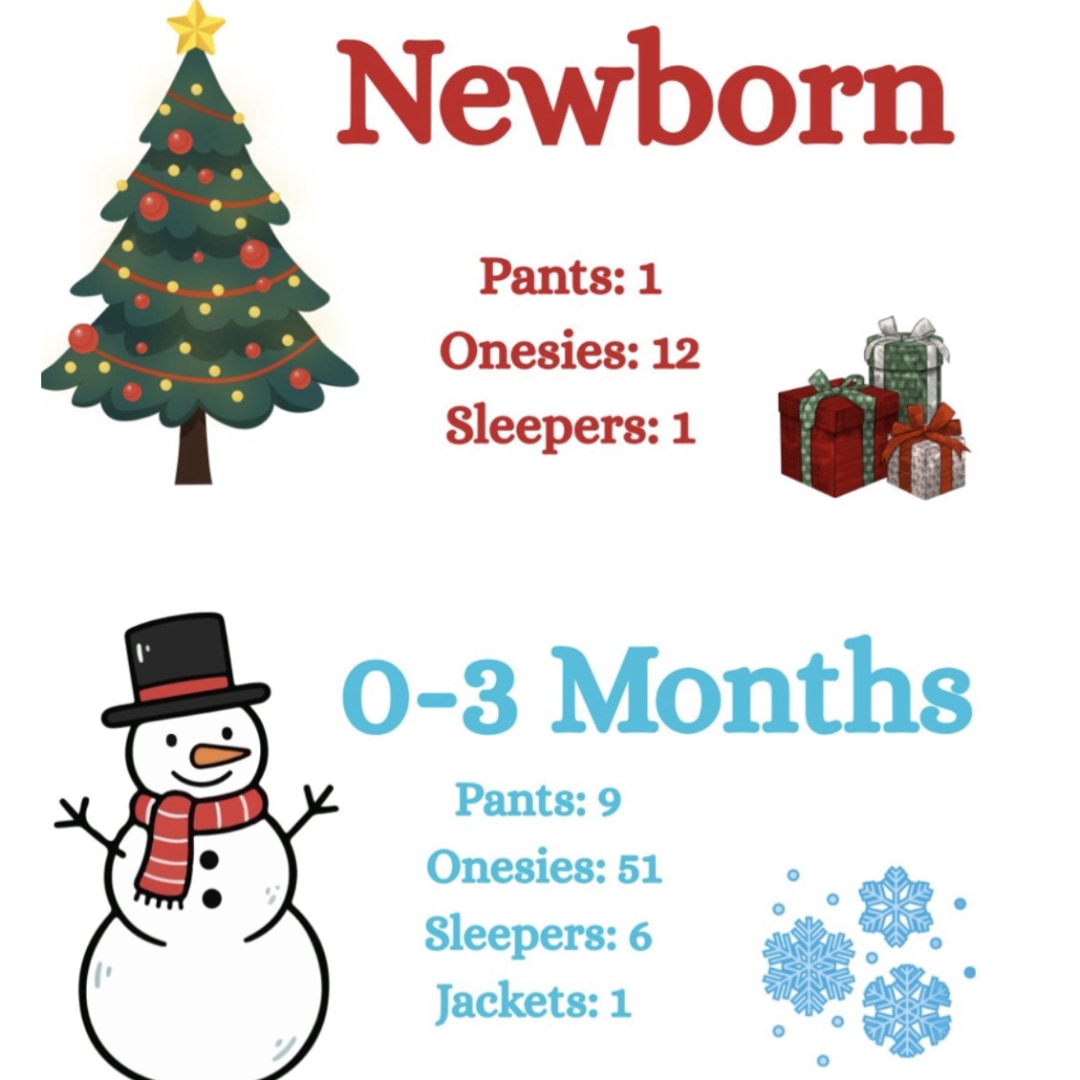 Photo shared by Erin for their Babylist baby registry.
