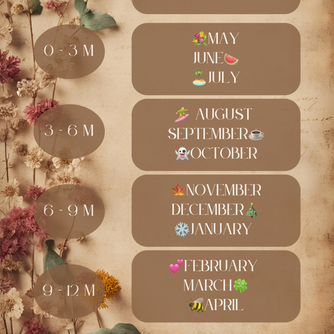 Photo shared by Kayleigh for their Babylist baby registry.