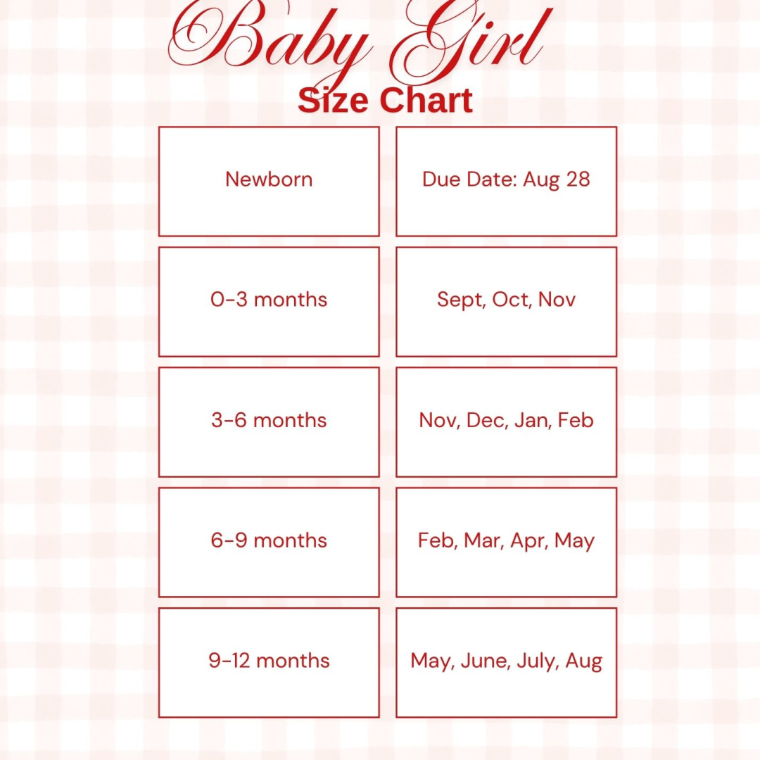Photo shared by Faith for their Babylist baby registry.