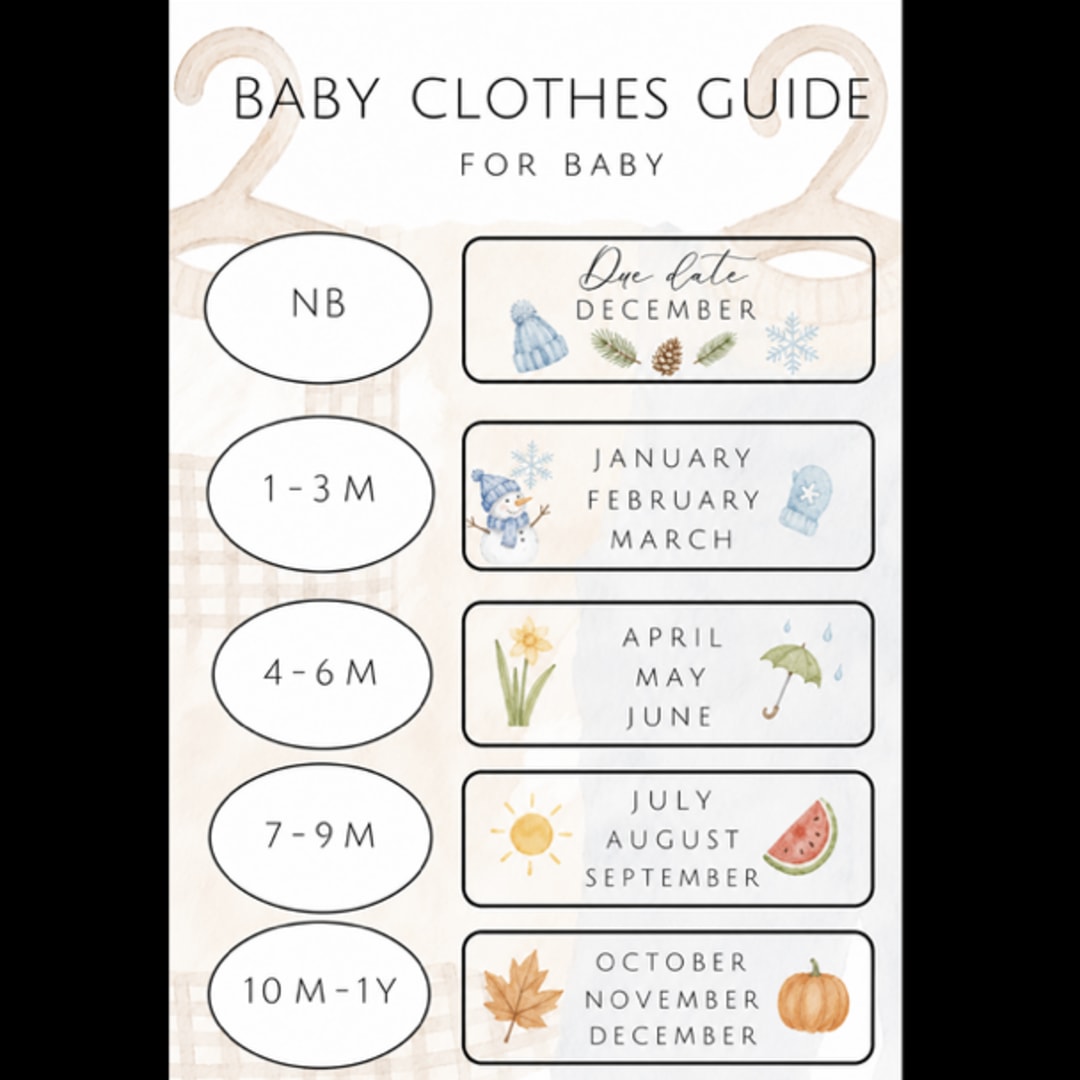 Photo shared by Sierra for their Babylist baby registry.