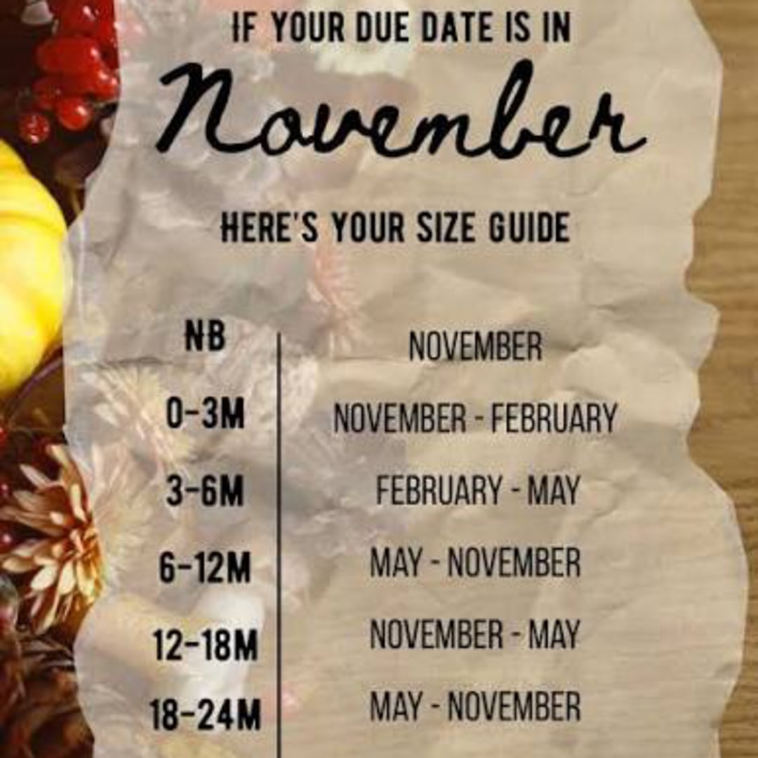 Photo shared by Yajaira for their Babylist baby registry.