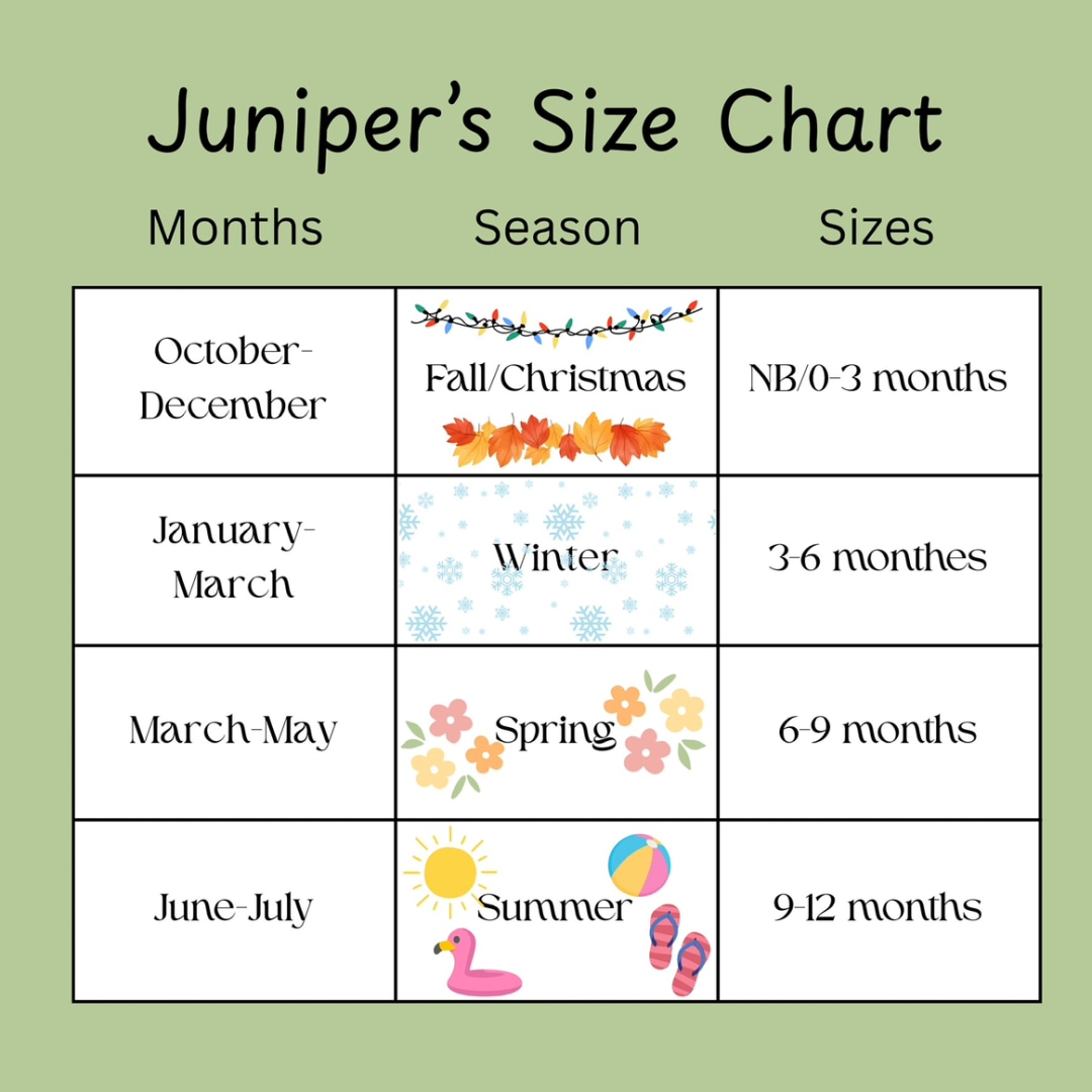 Photo shared by Jenny for their Babylist baby registry.