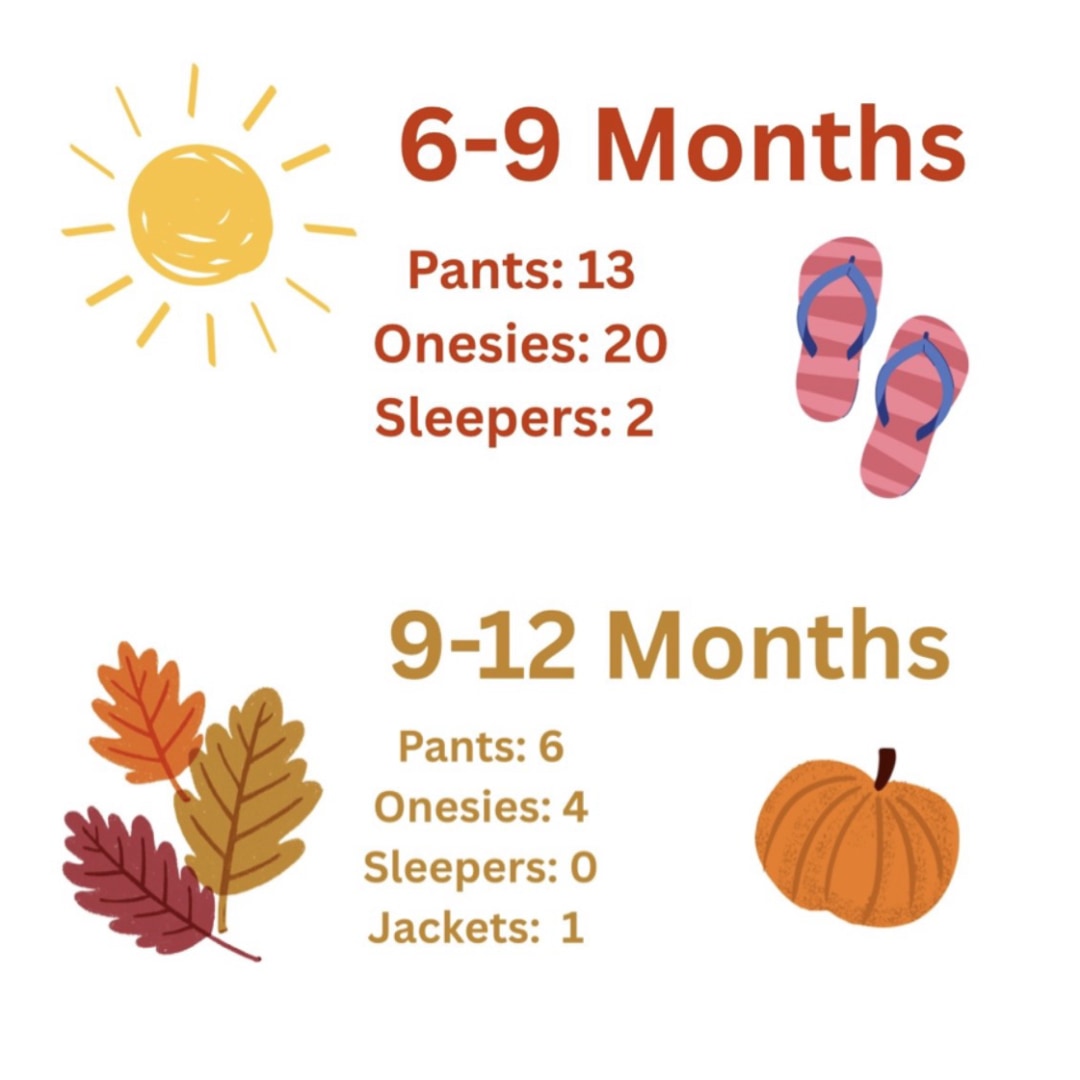 Photo shared by Erin for their Babylist baby registry.