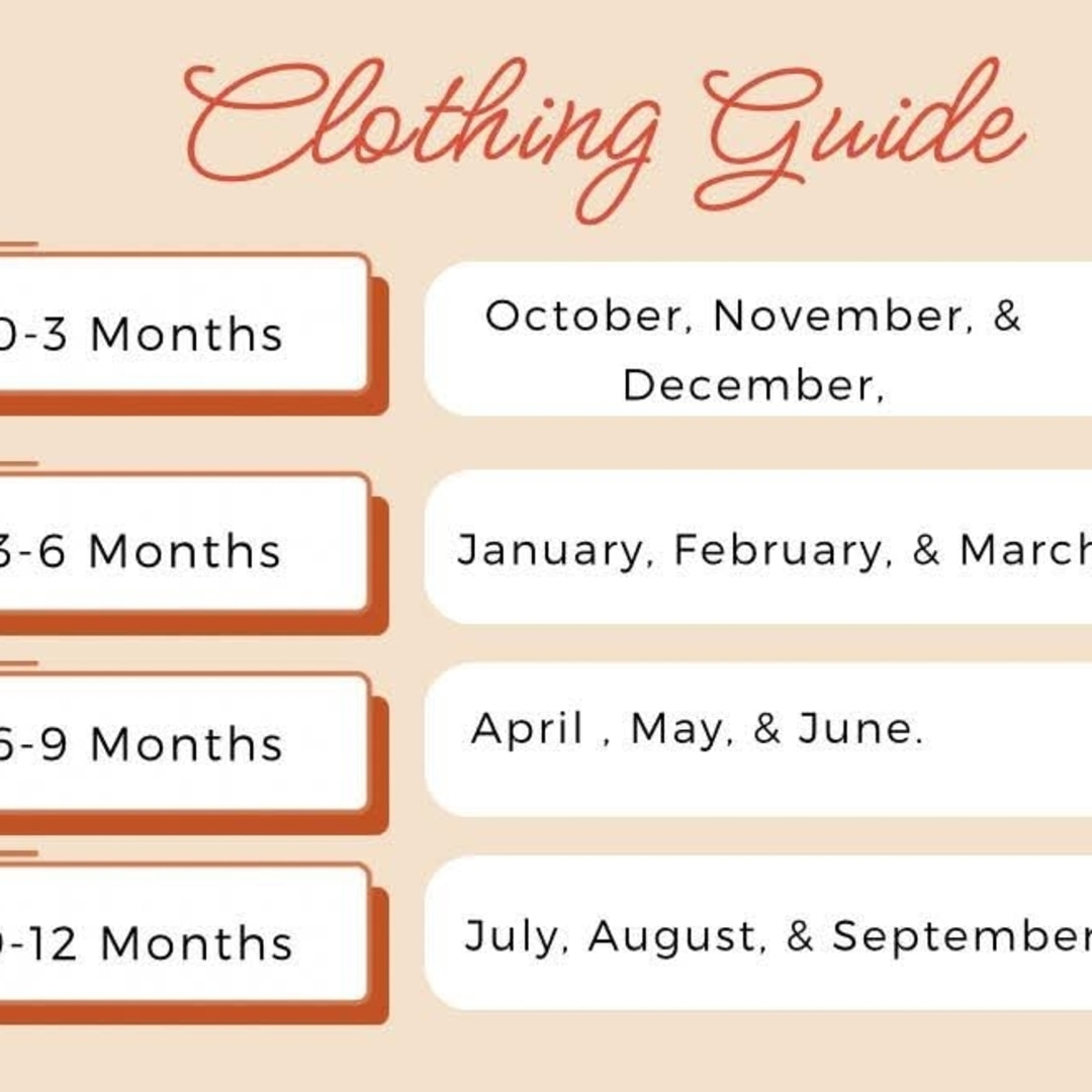 Photo shared by Jenn for their Babylist baby registry.