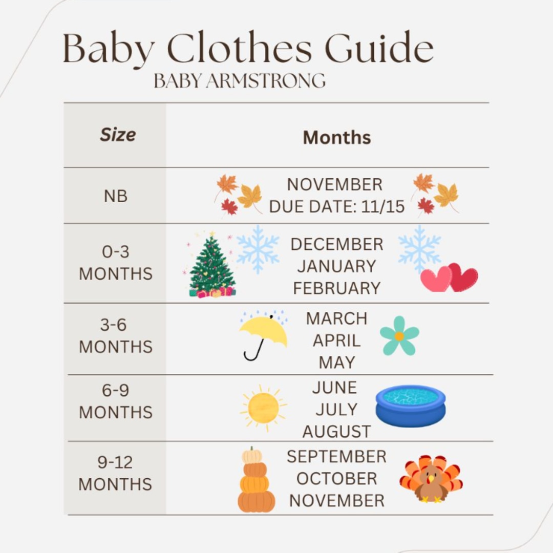 Photo shared by Megan for their Babylist baby registry.
