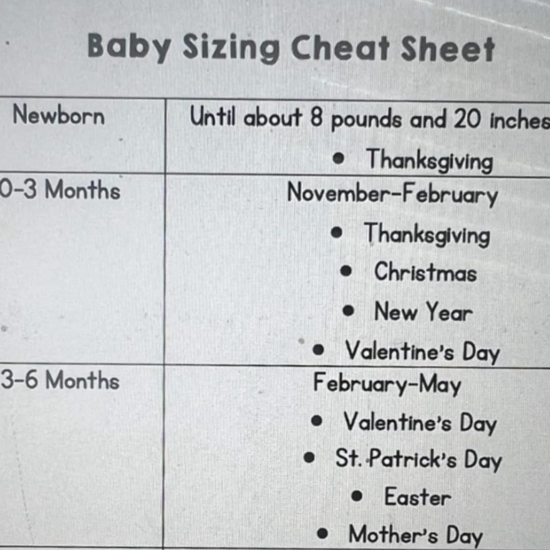 Photo shared by Rachel for their Babylist baby registry.