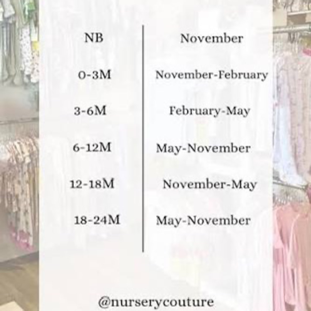 Photo shared by Melinda for their Babylist baby registry.