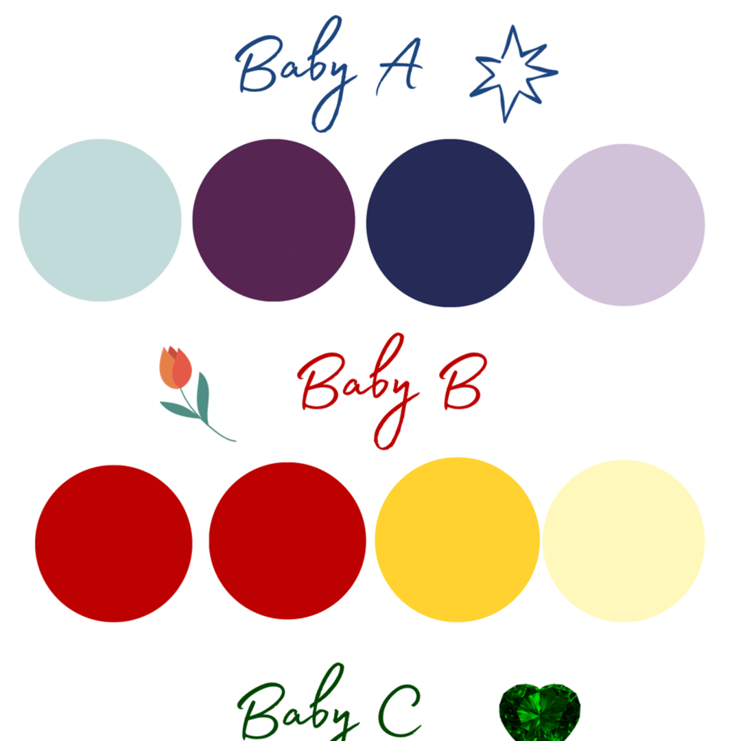 Photo shared by Kaitlin for their Babylist baby registry.