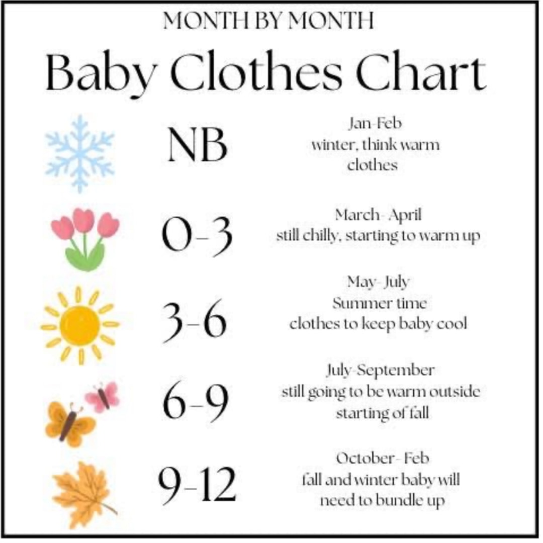 Photo shared by Kaitlyn for their Babylist baby registry.