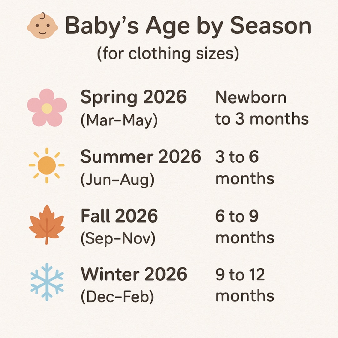 Photo shared by Tyleigh for their Babylist baby registry.