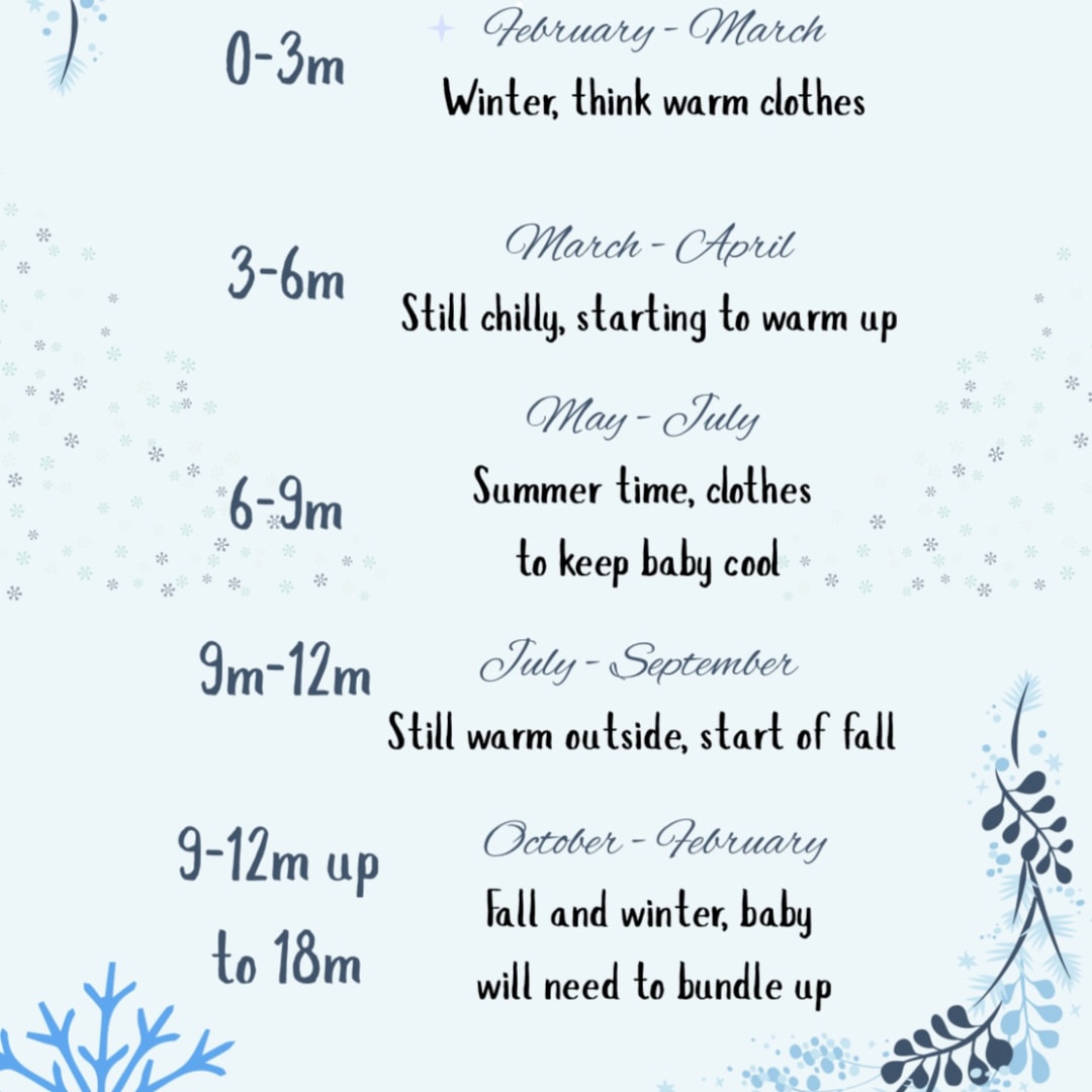 Photo shared by Emma for their Babylist baby registry.