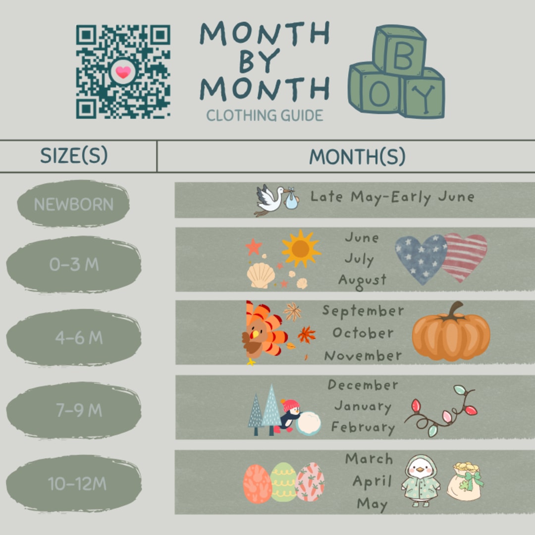 Photo shared by Michelle for their Babylist baby registry.