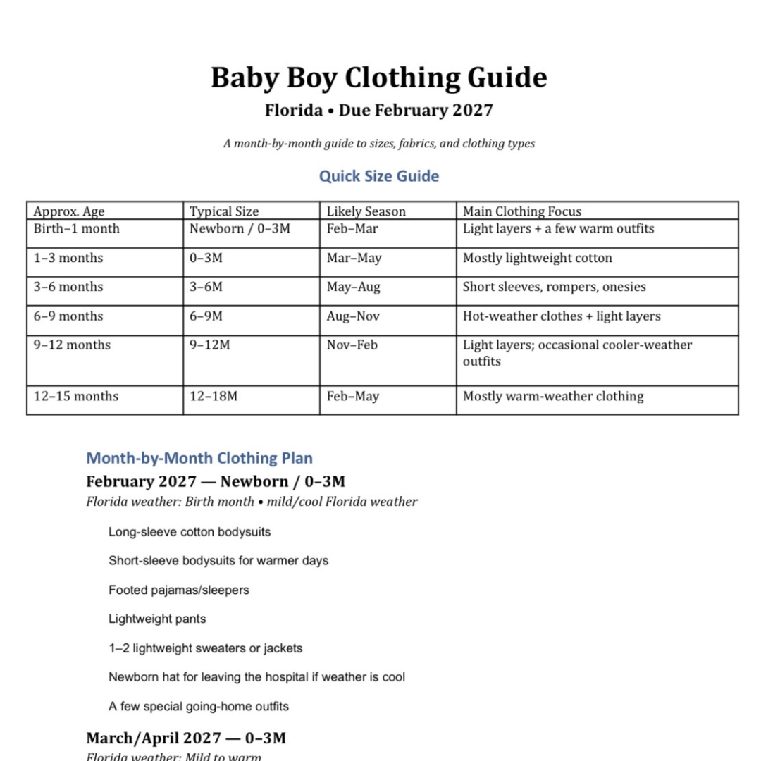 Photo shared by Taylore for their Babylist baby registry.