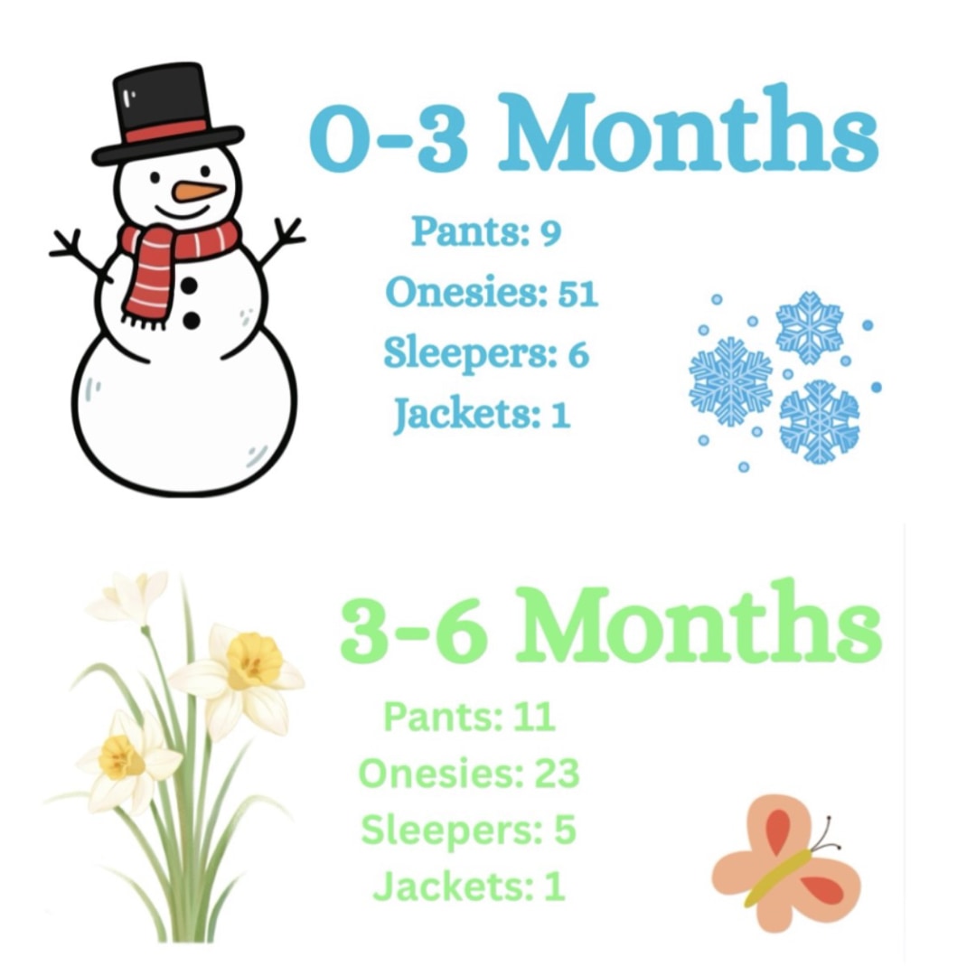 Photo shared by Erin for their Babylist baby registry.