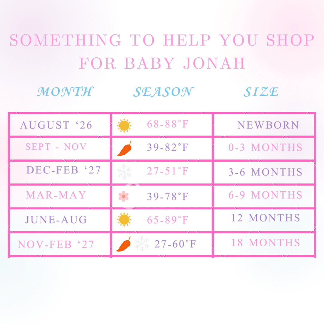 Photo shared by Denise for their Babylist baby registry.