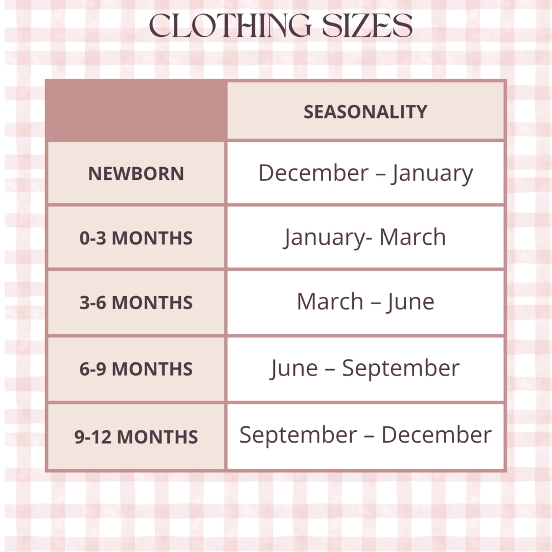 Photo shared by Kaylee for their Babylist baby registry.