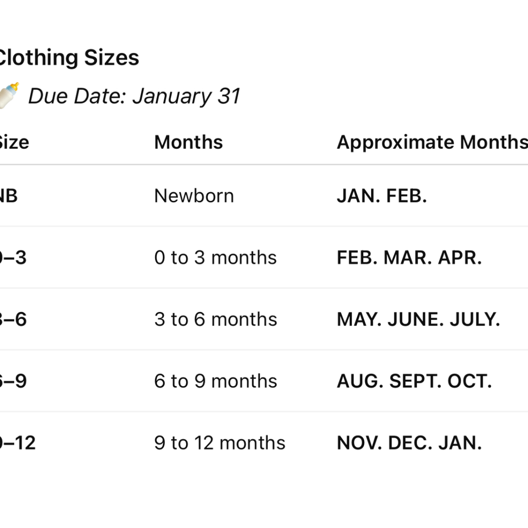 Photo shared by Aiza for their Babylist baby registry.