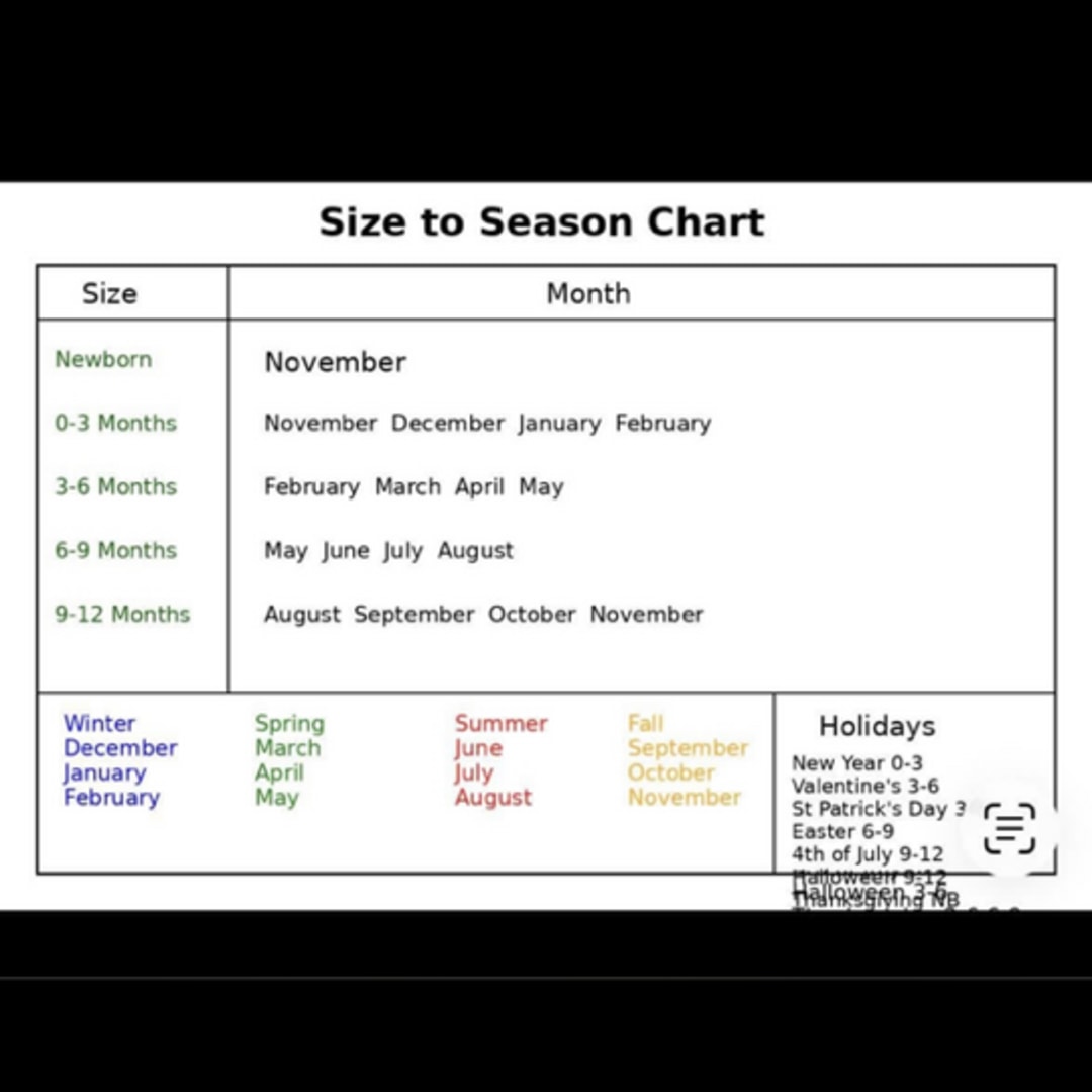 Photo shared by Jasmine for their Babylist baby registry.