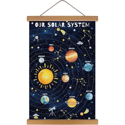 KAIRNE Our Solar System Decor with Wood Magnetic Hanger,Universe Hanging Posters(35X56CM) Outer Space Themed Wall Art,Children Planets Learning Canvas for Kids Boys Bedroom Space Playroom Decor