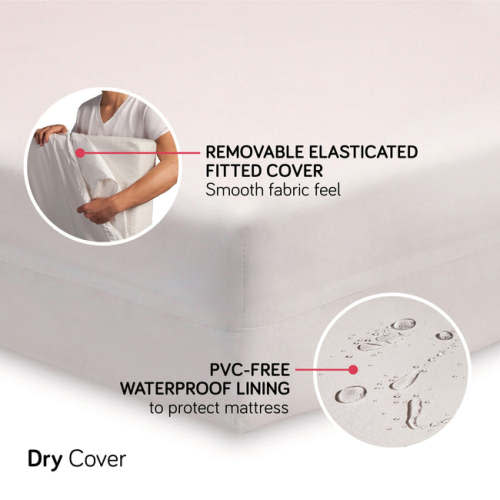 Babyletto Replacement Dry Cover | Full-Size Crib Mattress