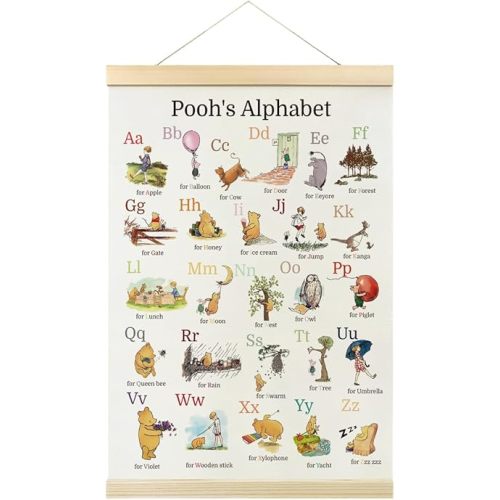 kdxpbpz Classic Winnie the Pooh Alphabet Wall Decor, 12x16 Inch