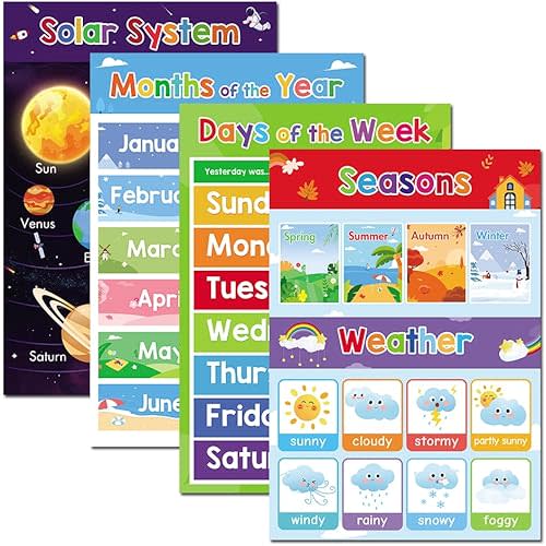 Lachilly Seasons, Weather, Days of The Week, Months of The Year, Solar System Educational Posters for Toddlers
