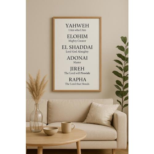 Christian Wall Art, Bible verse decor, Faith