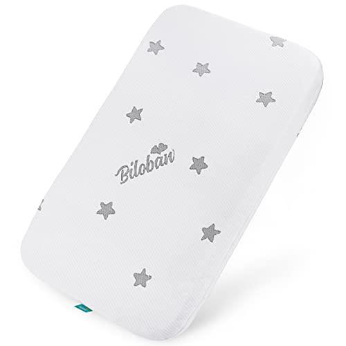 Bassinet Mattress Pad Fit for 33"x 20"x 0.8" Baby Delight, Mika Micky, Koolababy, Angelbliss Baby Bassinet, Waterproof Breathable Soft with Removable Zippered Cover