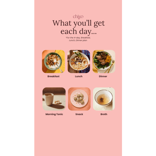 Chiyo's Postpartum Restore Program