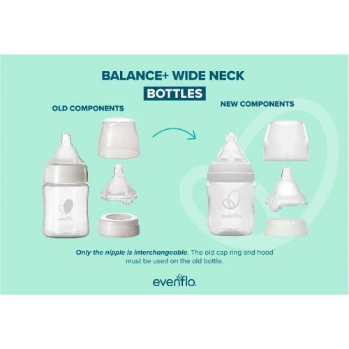 Evenflo Balance Wide-Neck Anti-Colic Baby Bottles - 9oz/2pk: Silicone Nipple, BPA-Free, Level 1 Slow Flow