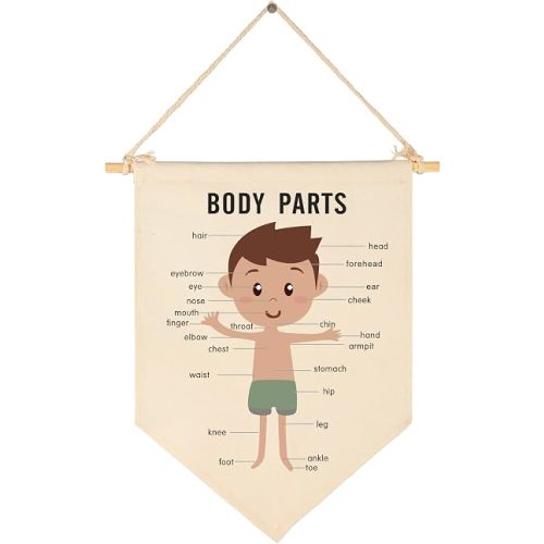 Classroom Wall Banner Decor-Teacher Supplies Gift-Inspirational Back to School Wall Educational Flag-Motivational Quote-Hanging Canvas Pennant Sign for Classroom-Boy,Body Parts Educational