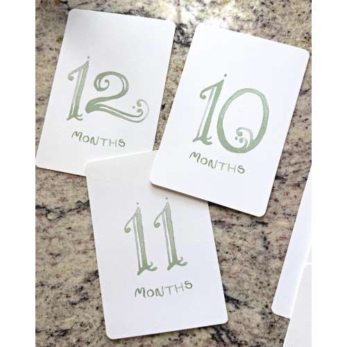 Watercolor Baby Milestone Cards: Sage Green Art Nouveau Numbers