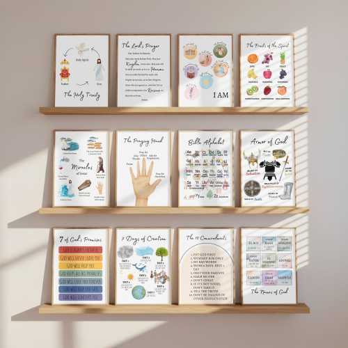 Kids Christian Bible Verse Wall Art Prints Set of 12 | Sunday School Posters | Fruits of the Spirit, 10 Commandments, Armor of God, Prayer