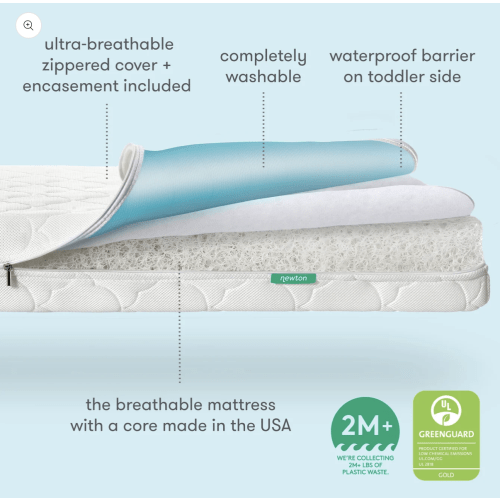 Waterproof Crib Mattress