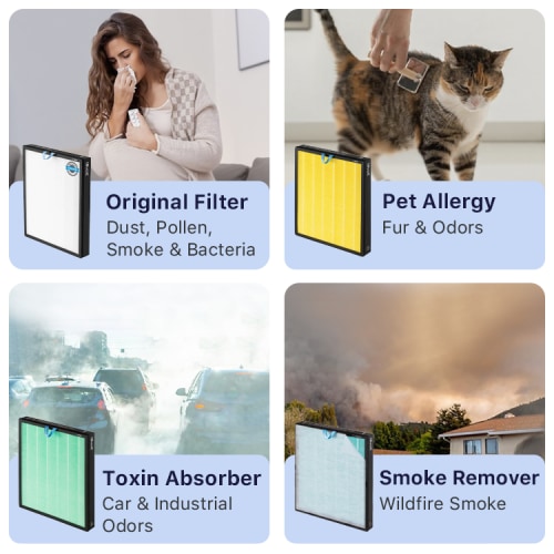 Levoit Vital 200S-P Replacement Filter, for Dust, Pet Allergy, Toxin, Smoke Remover