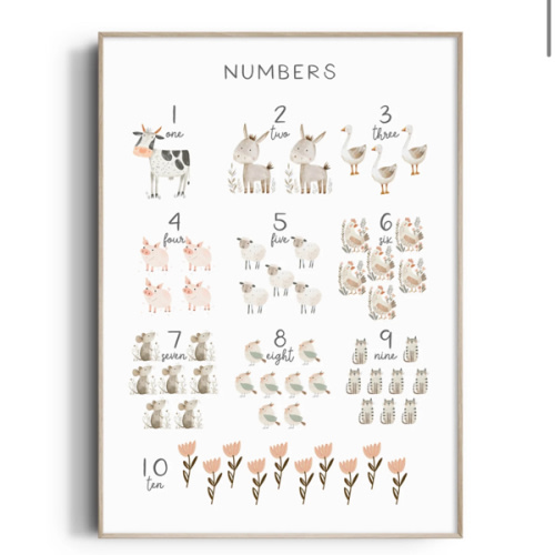 Farm Numbers Print