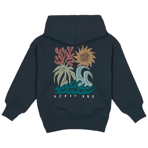 Riptides