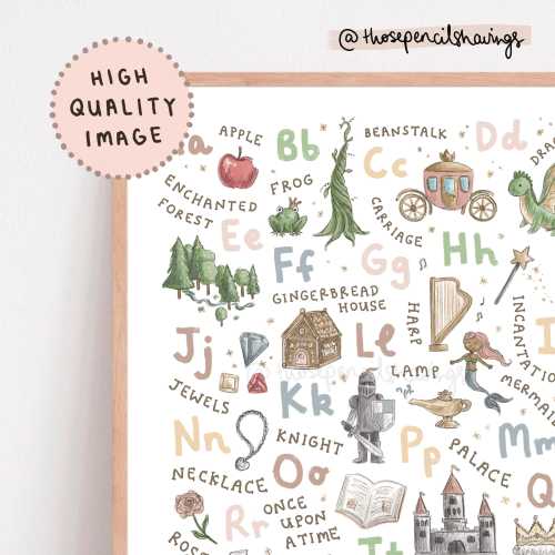 Fairytale Alphabet Print: Whimsical A-Z Nursery Wall Art