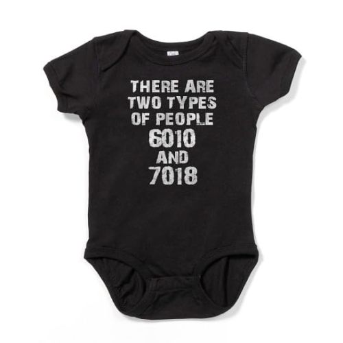 CafePress Welder There are Two Types of People 601 Body Suit Infant Baby Bodysuit Romper