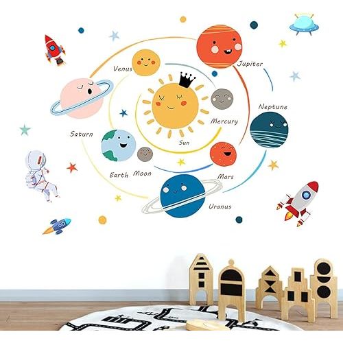 Space Planet Wall Decals Wall Stickers Kids,Cute Educational Wall Stickers for Daycare,Nursery,Playroom,Babyroom,Classroom,School.