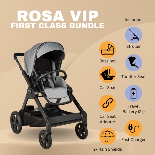 Glüxkind Rosa Smart Stroller (Flight-safe, modular battery)
