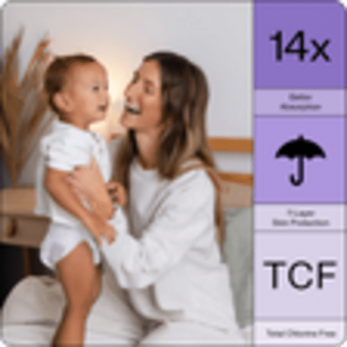 Save 50% on Skin❤️Shield™ Diapers + Free Wipes Gift