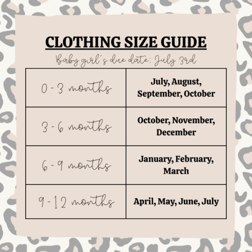 Clothes for baby girl